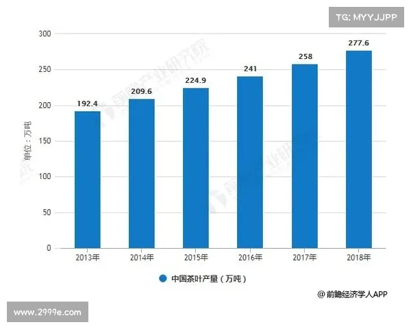 台湾彩卷市场发展与趋势分析:从传统玩法到创新模式的变革之路 台湾彩卷市场发展与趋势分析:从传统玩法到创新模式的变革之路